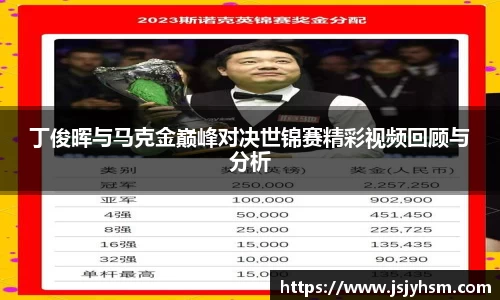 k1体育丁俊晖与马克金巅峰对决世锦赛精彩视频回顾与分析